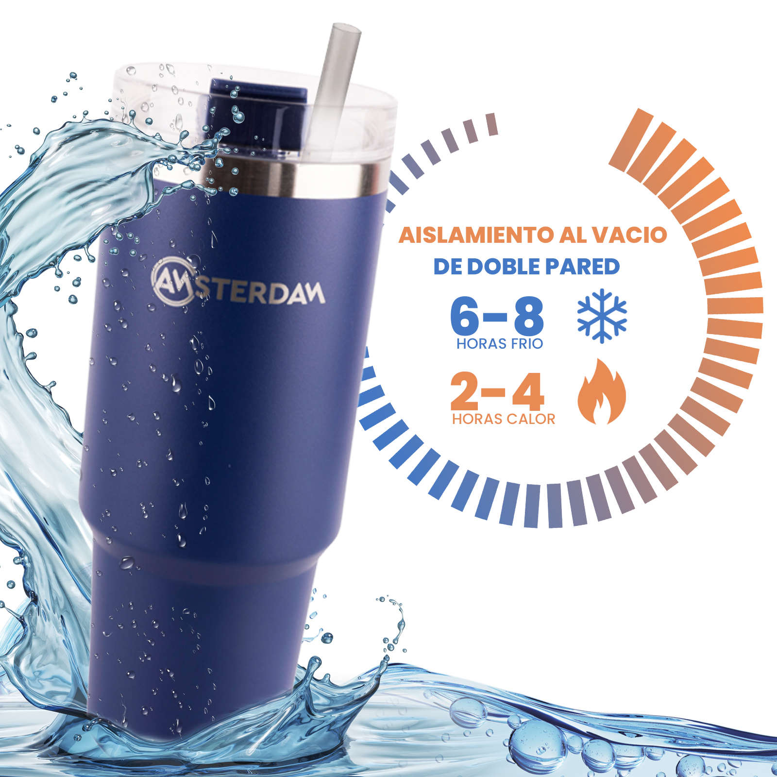 Vaso De Viaje Térmico Asilado Al Vacio de Acero Inox con Sorbete.