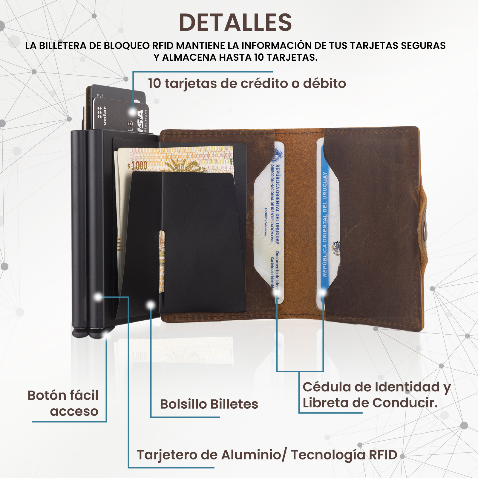 Billetera Doble Tarjetero Bloqueo Rfid En Cuero- Amsterdam.