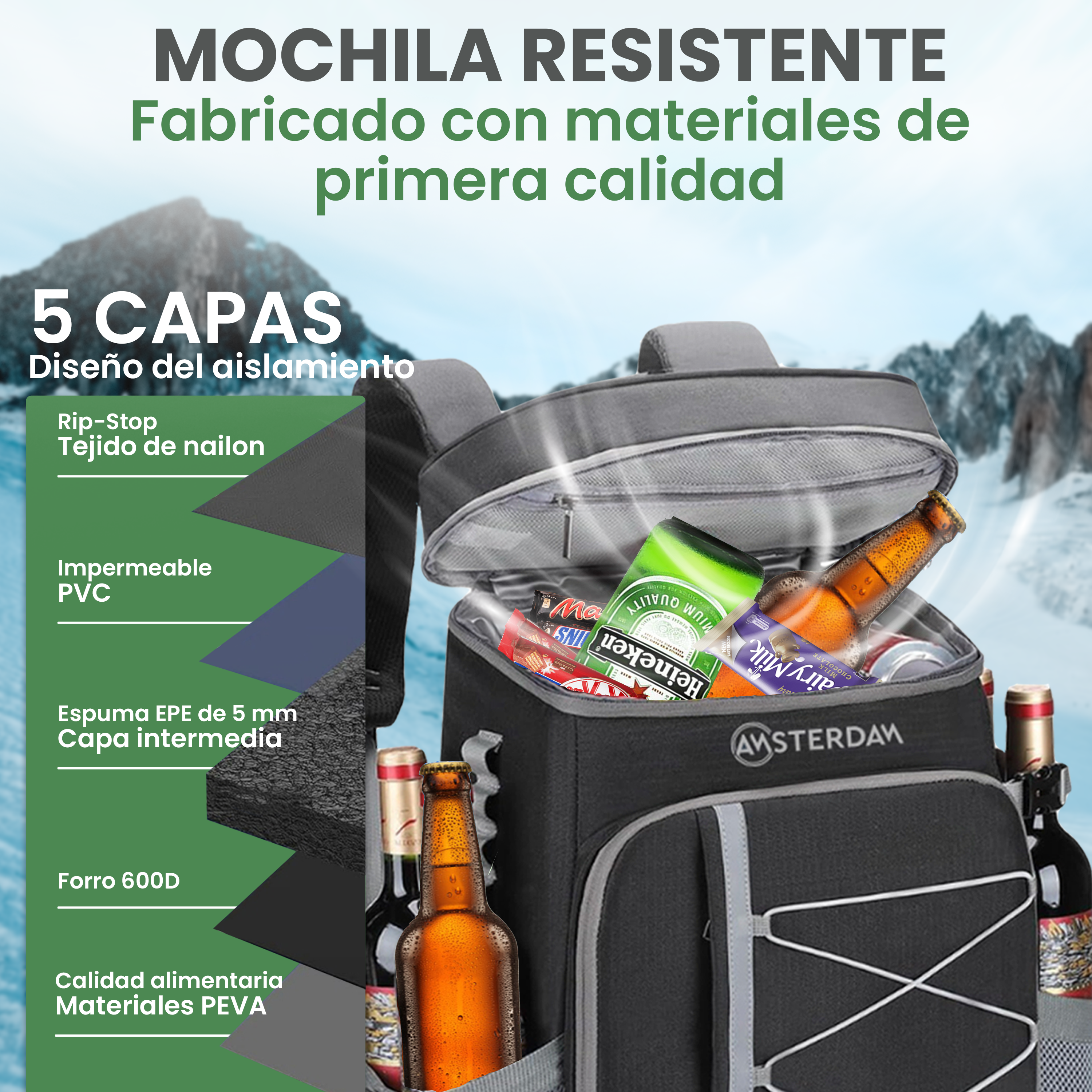 Mochila Conservadora Térmica de 32 Lts para Camping/Playa/Senderismo.