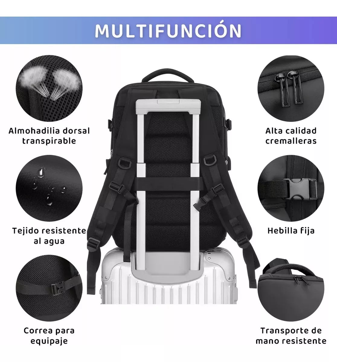 Mochila de Viaje Expandible Antirrobo con Puerto USB - Impermeable.